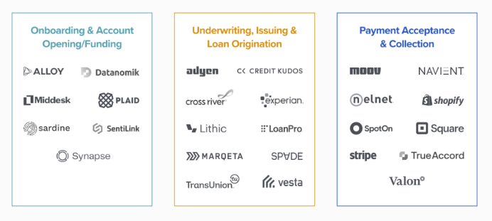 Mission Critical Infrastructure Companies